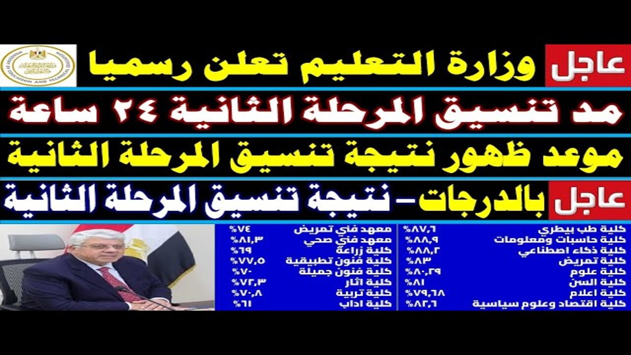 نتيجة تنسيق المرحلة الثانيه 2024