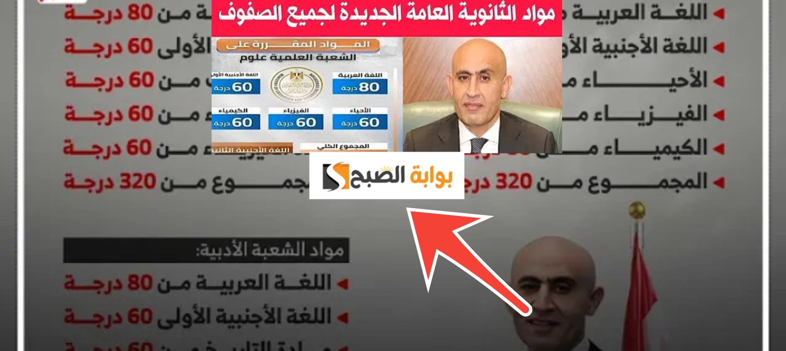 نظام الثانوية العامة 2024 2025