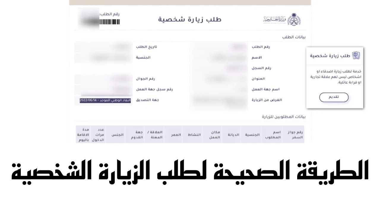 هل الزيارة الشخصية مفتوحة الآن 2024
