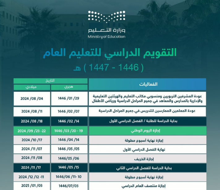 التقويم الدراسي 1446 pdf.. "التعليم" تحسم جدل تأجيل موعد بداية العام الدراسي الجديد 1446