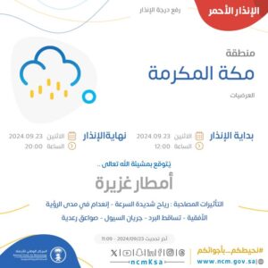 هل يستمر تعليق الدراسة حتى يوم الجمعة