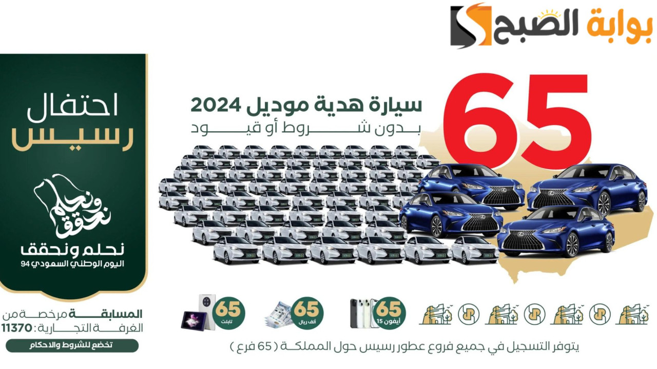 كيفية الاشتراك في مسابقة رسيس للعطور 1446