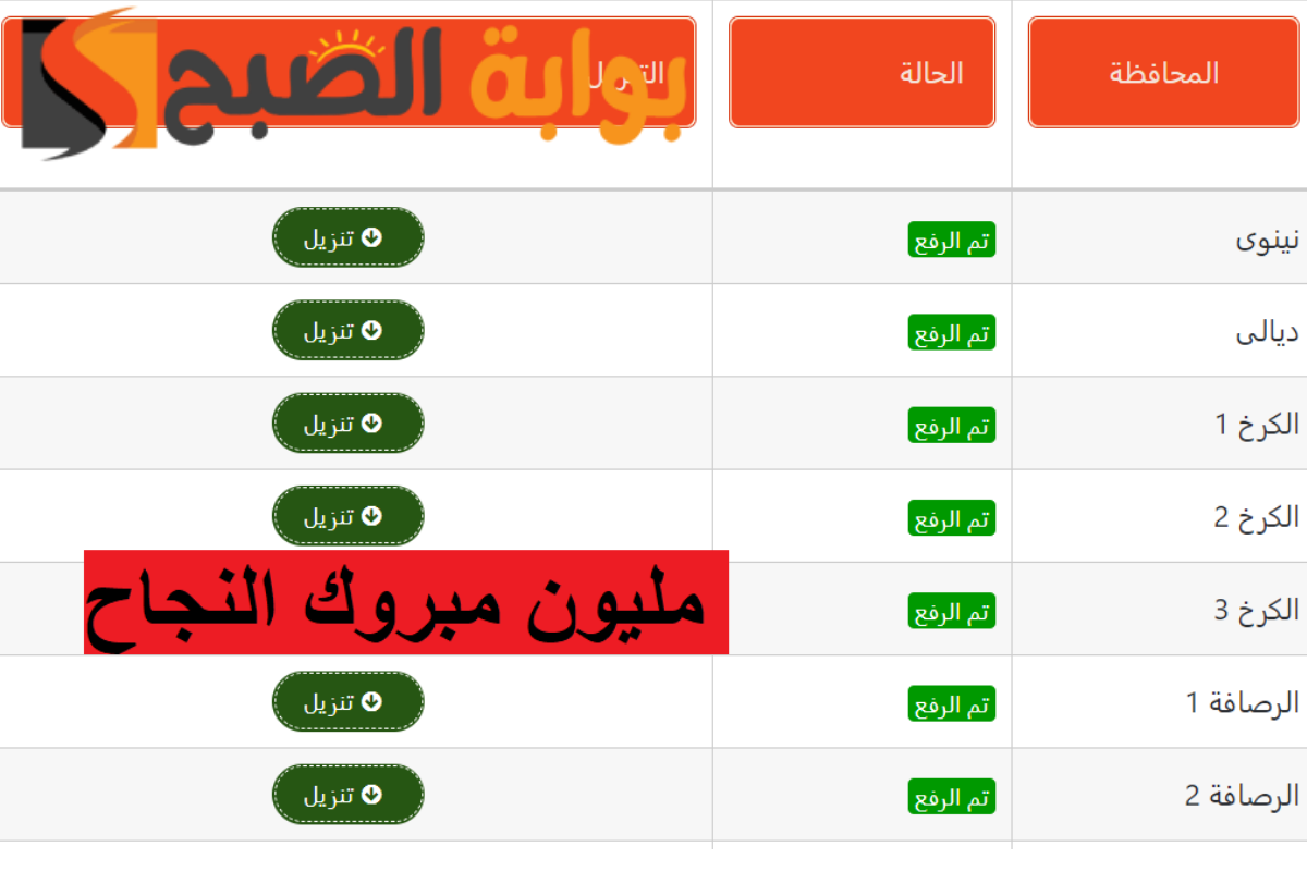 نتائج المهني دور ثاني