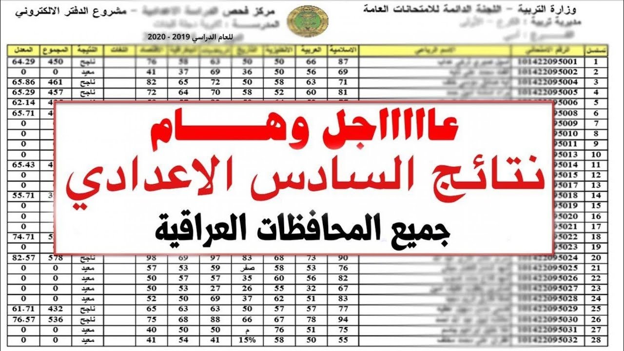 نتائج السادس الإعدادي للدور الثاني 2024