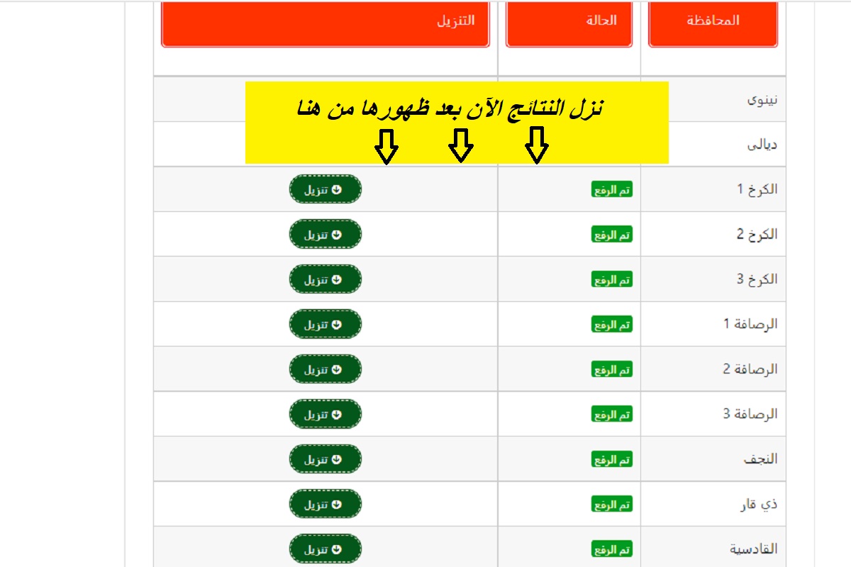 ظهرت هسة.. نتائج السادس الإعدادي الدور الثاني 2024 في عموم محافظات العراق