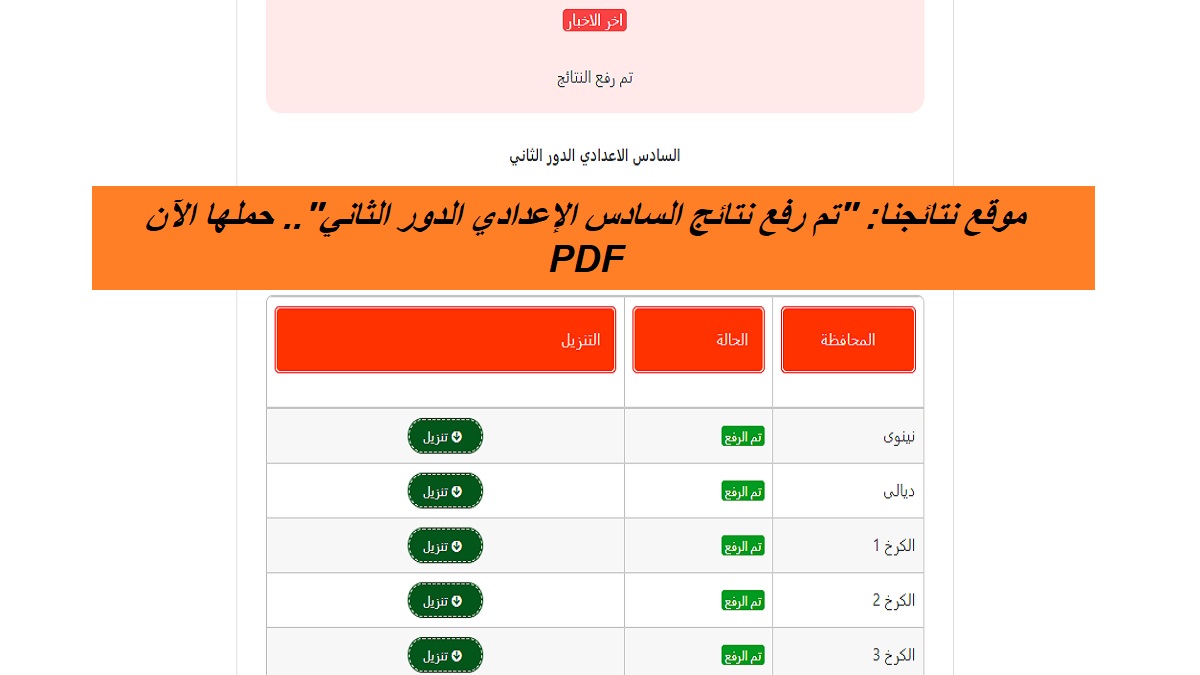 موقع نتائجنا: "تم رفع نتائج السادس الإعدادي الدور الثاني".. حملها الآن PDF