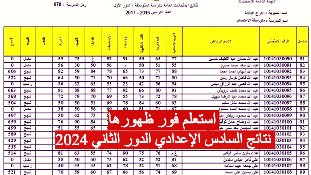 HERE.. استعلم نتائج السادس الاعدادي الدور الثاني 2024 في العراق عبر موقع نتائجنا الرسمي mlazemna