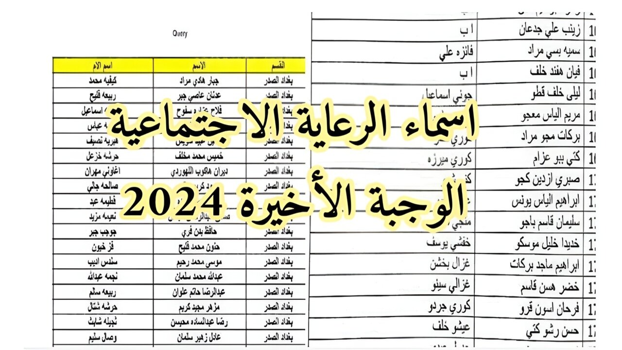 اسماء الرعاية الاجتماعية 2024