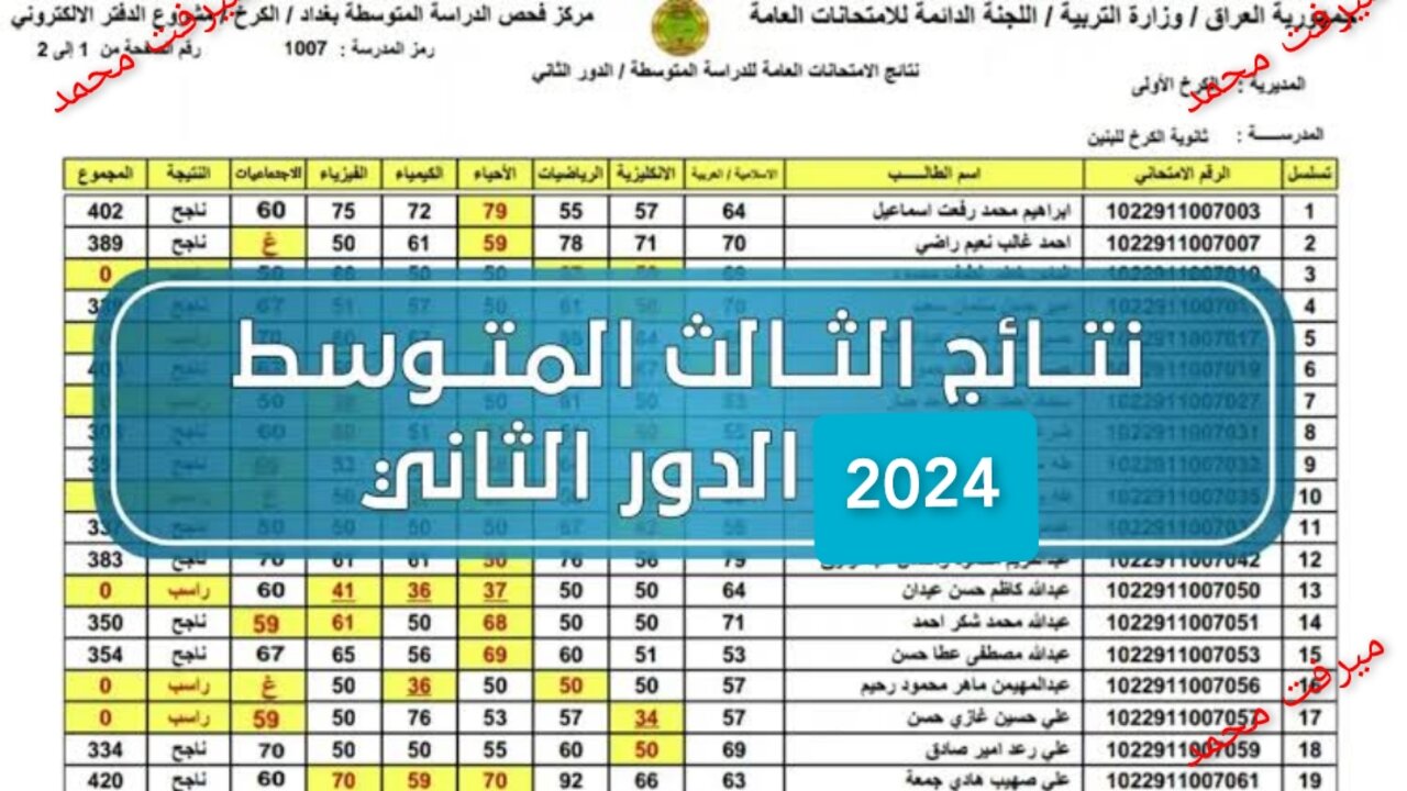 موقع نتائجنا الثالث متوسط الدور الثاني