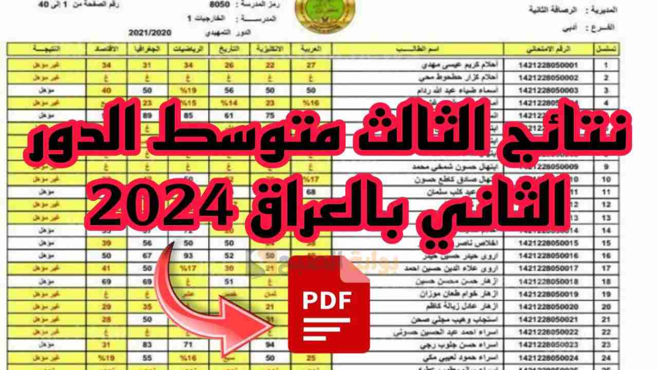 نتائج الثالث متوسط الدور الثاني 2024