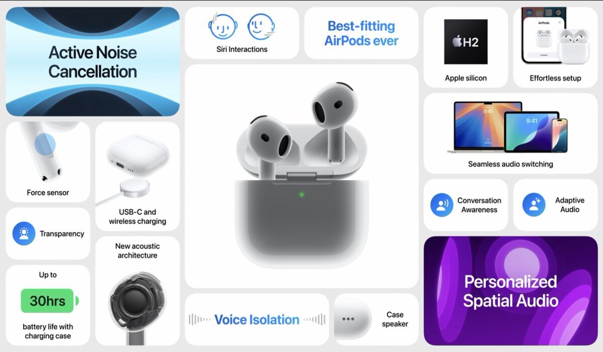 بسعر 179 دولار أبل تزيح الستار عن نسختين من سماعات Airpods 4 مع عازل للصوت وبدون