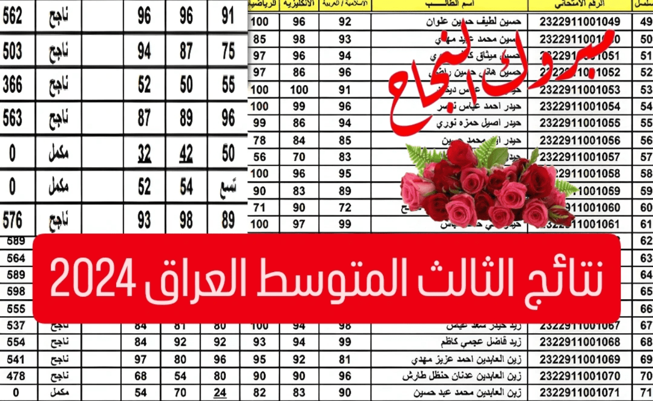 نتائج الدور الثالث المتوسط الدور الثاني 2024 في العراق