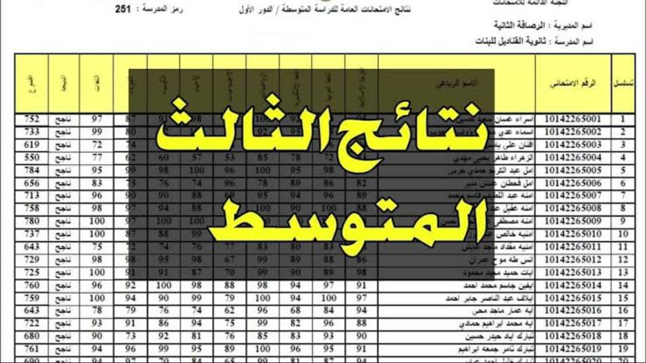 نتائج الثالث متوسط 2024 الدور الثاني