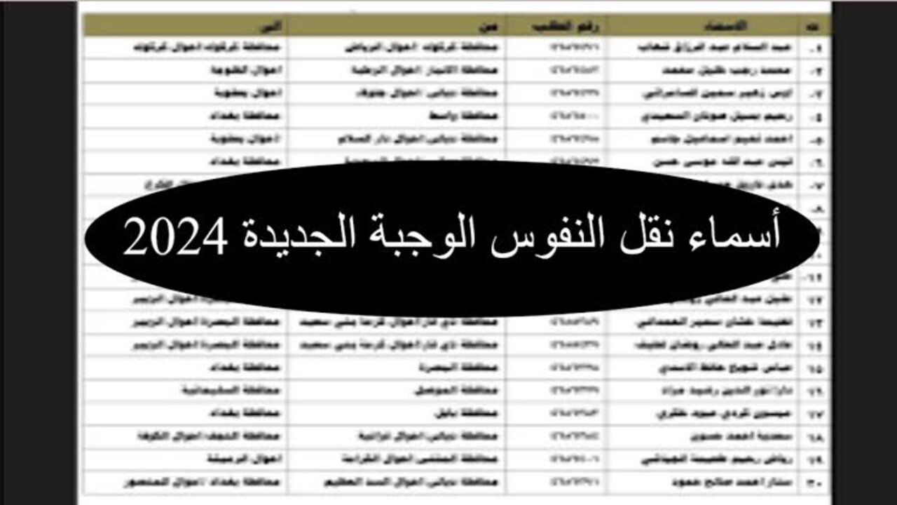 أسماء نقل النفوس الوجبة الأخيرة