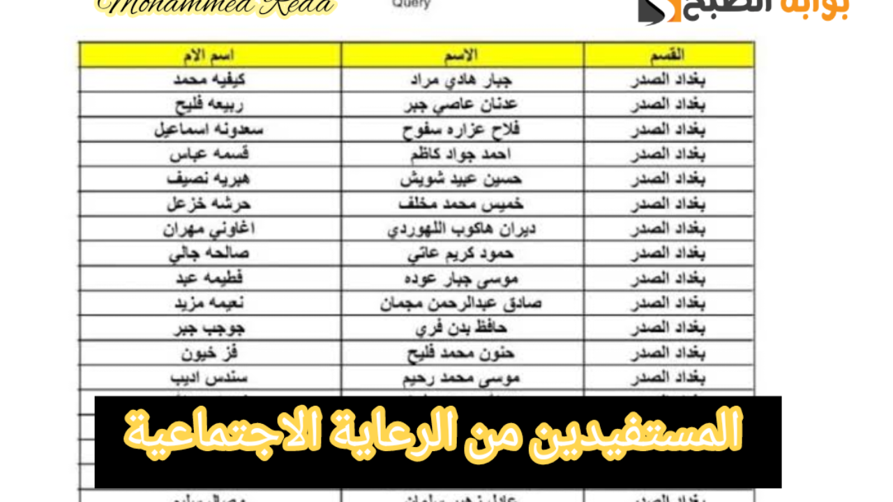 "استعلم هسّه".. أسماء المستفيدين من الرعاية الاجتماعية بالعراق وطريقة الاستعلام عبر مظلتي