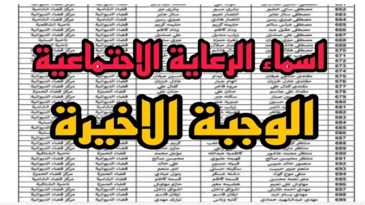 اسماء الرعاية الاجتماعية الوجبة السابعة 2024