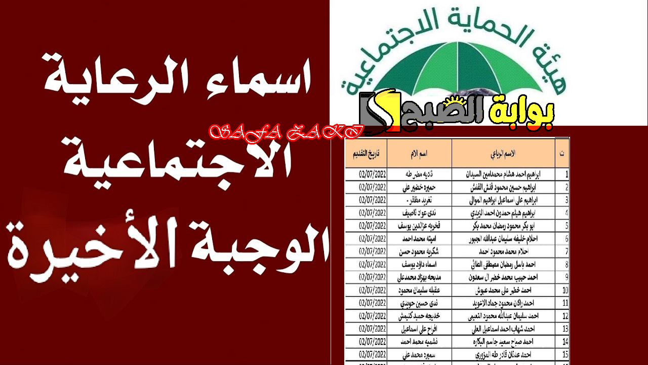 أسماء الرعاية الاجتماعية الوجبة الأخيرة 2024 