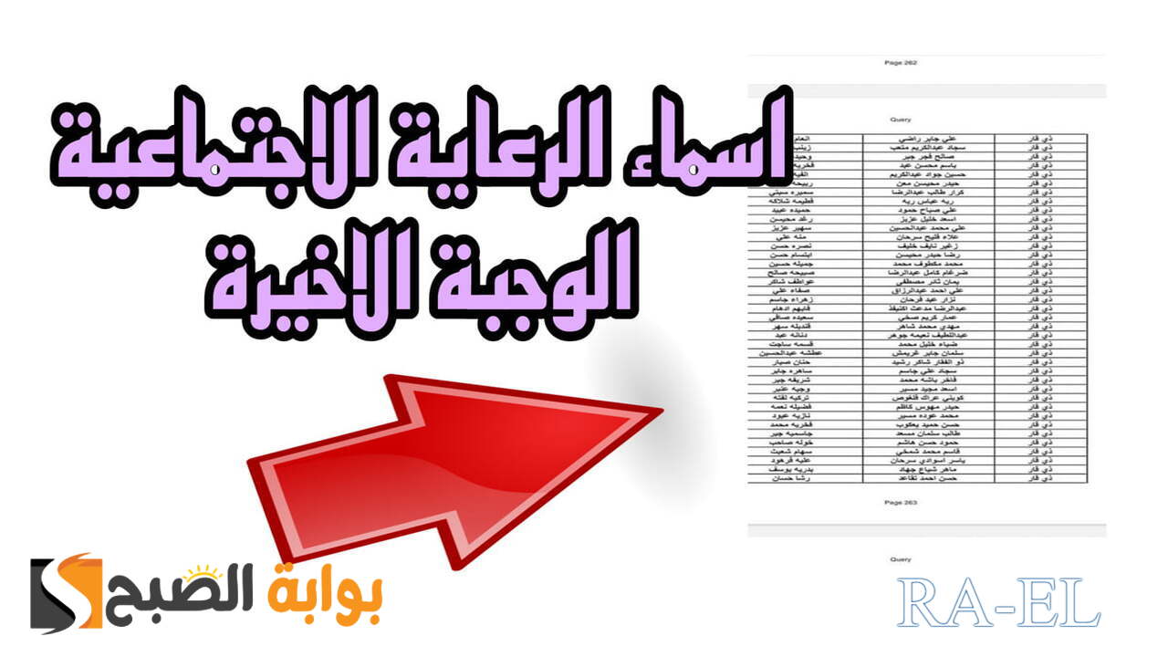 استعلام أسماء المشمولين بالرعاية الاجتماعية