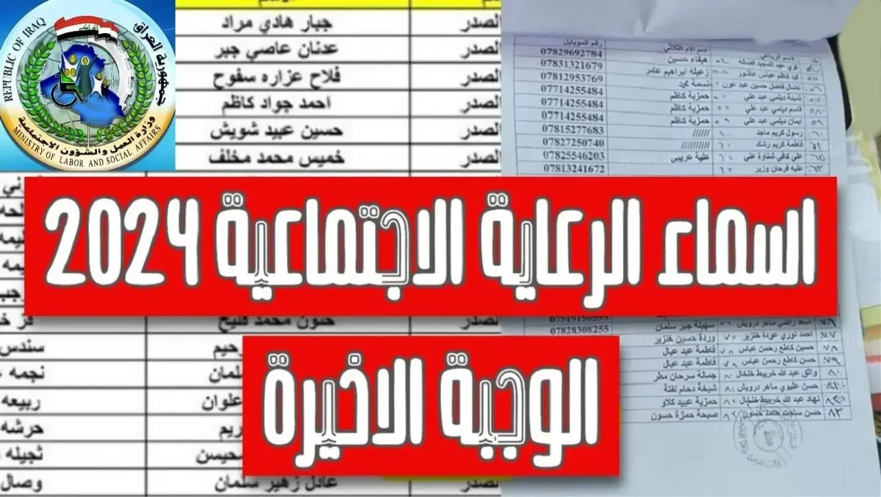 اسماء الرعاية الإجتماعية الوجبة السابعة 2024 1 1