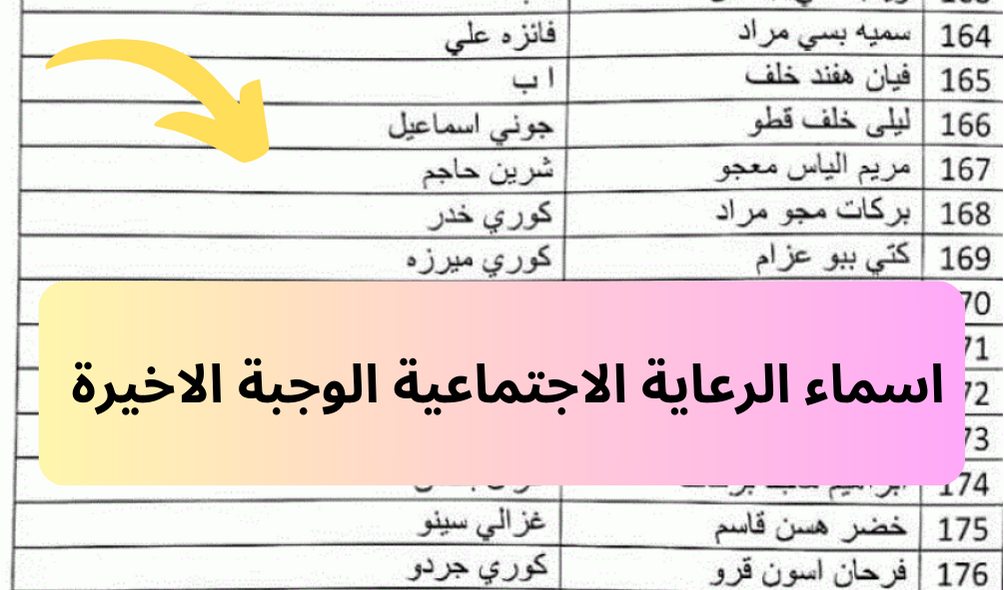 اسماء الرعاية الاجتماعية الوجبة الاخيرة