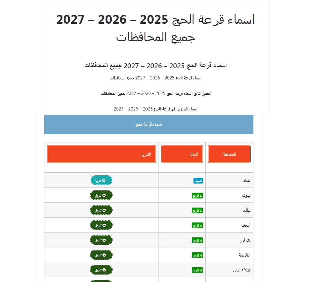 اسماء الفائزين في قرعة الحج 2025 العراق 1