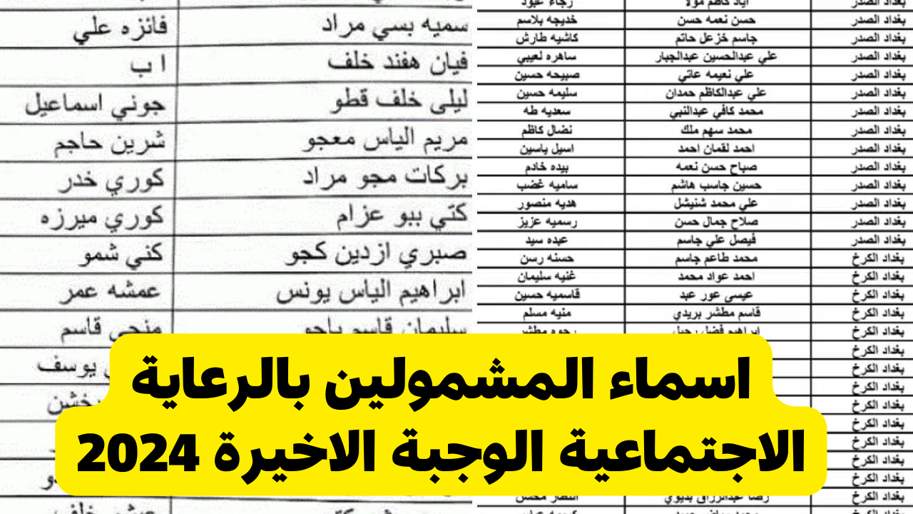 اسماء المشمولين بالرعاية الاجتماعية