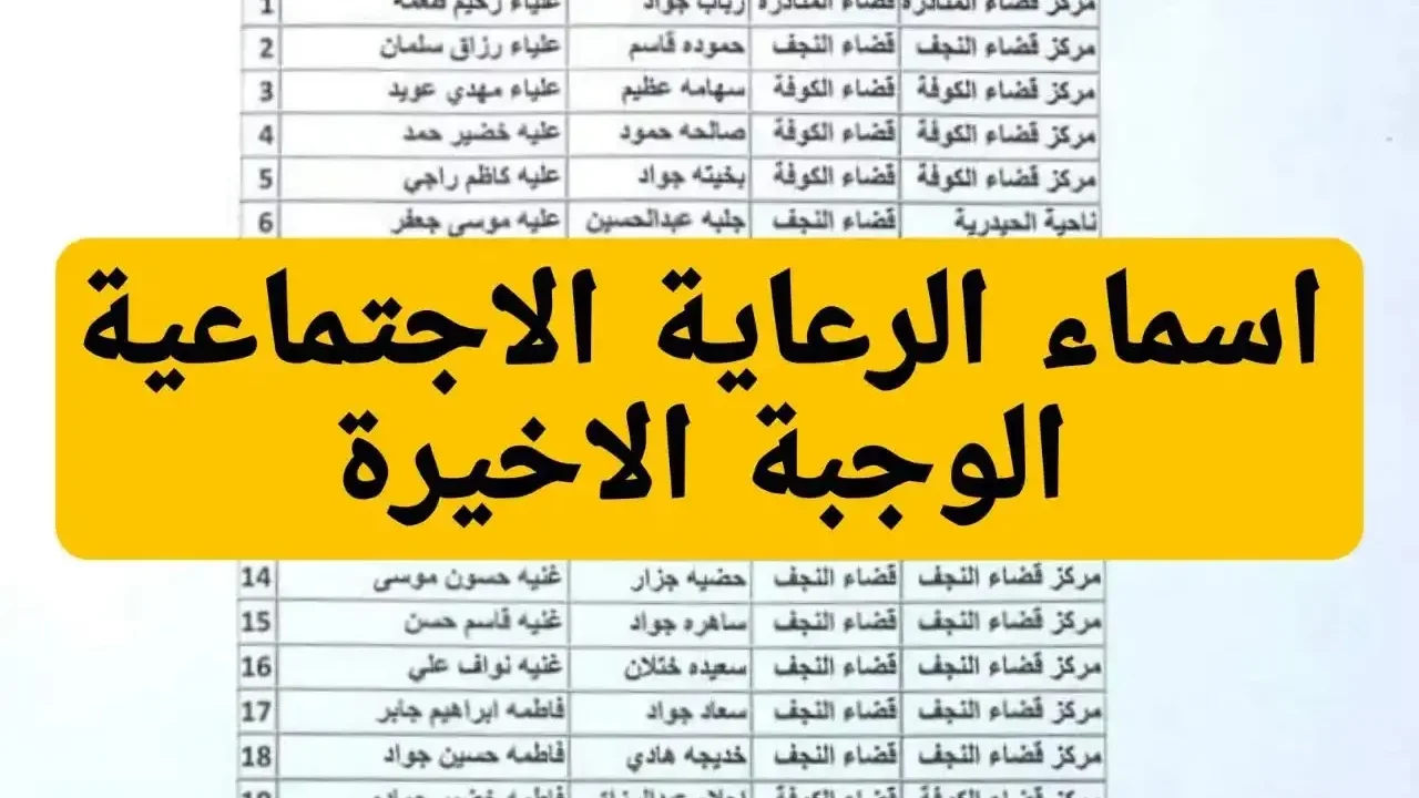 الاستعلام عن أسماء الرعاية الاجتماعية الوجبة الأخيرة 2024