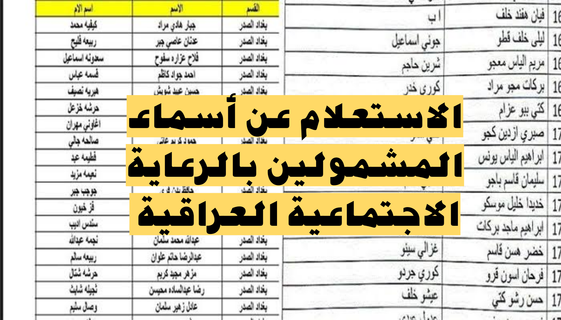 الاستعلام عن اسماء المشمولين في الرعاية الاجتماعية