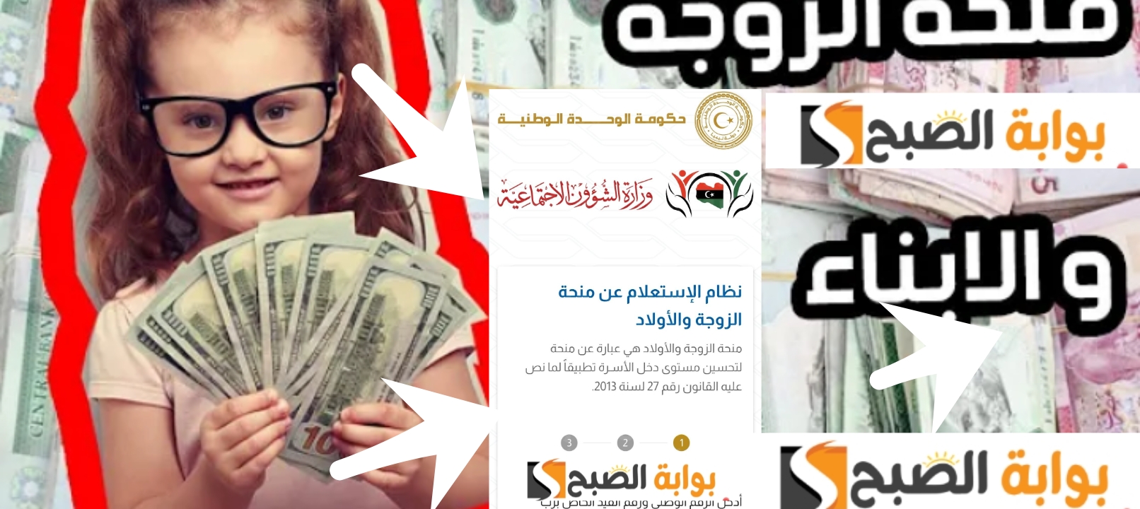 التسجيل في منحة الزوجة والابناء