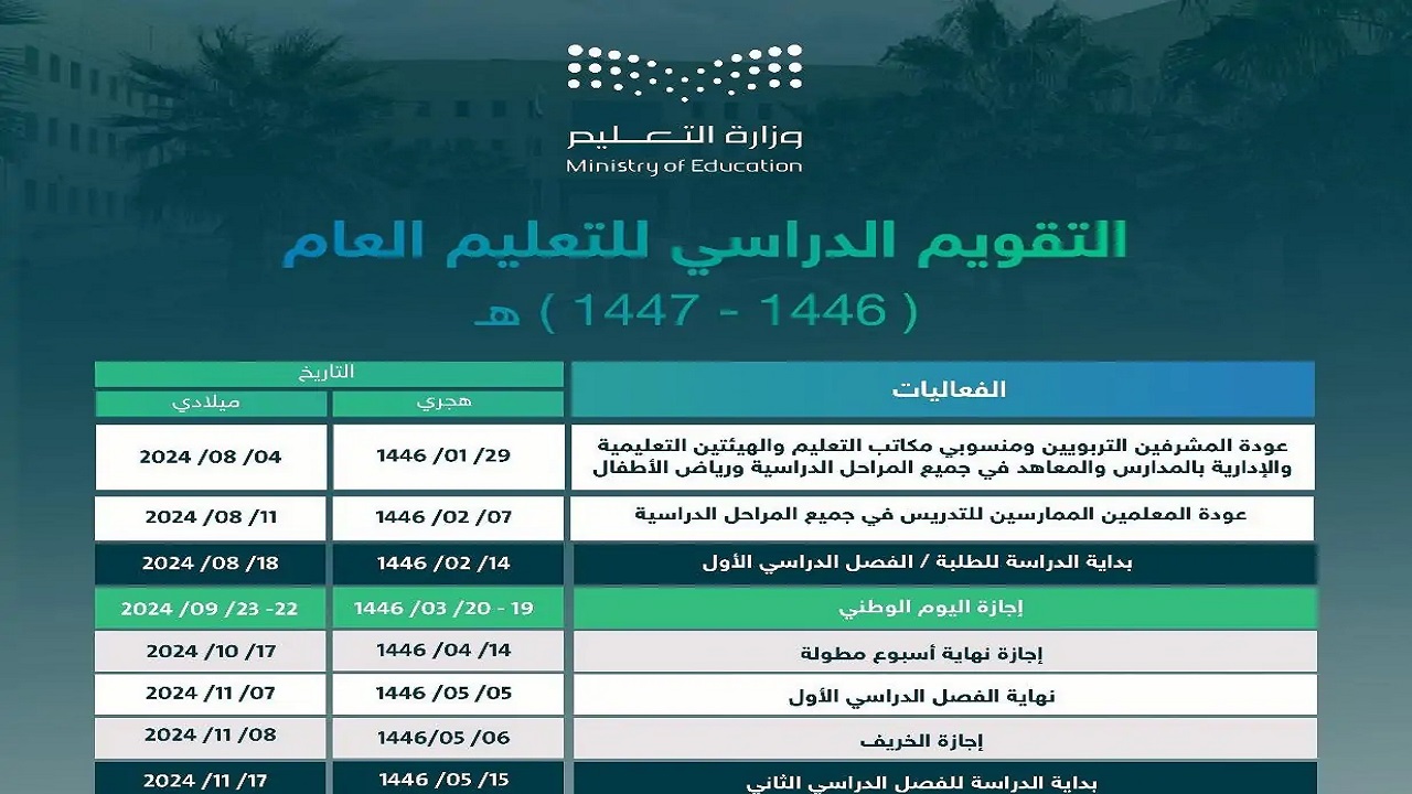 التقويم الدراسي 1446 3