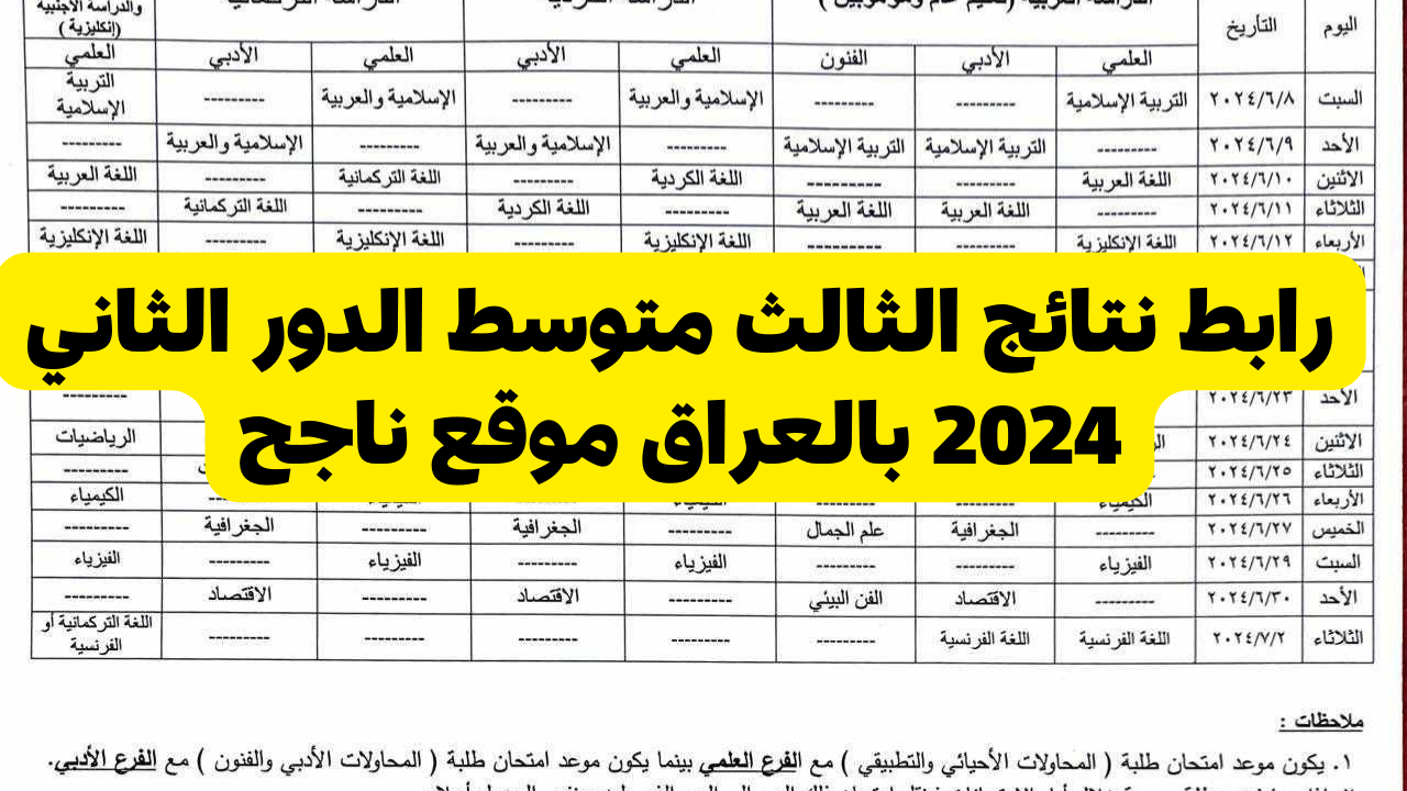 الثالث متوسط الدور الثاني