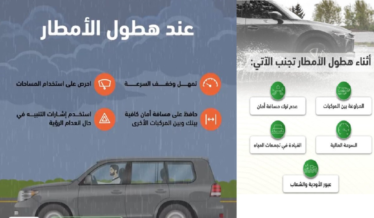 المرور السعودي تويتر أكس يحذر من القيادة خلال هطول الأمطار والالتزام بالأنظمة المرورية 1