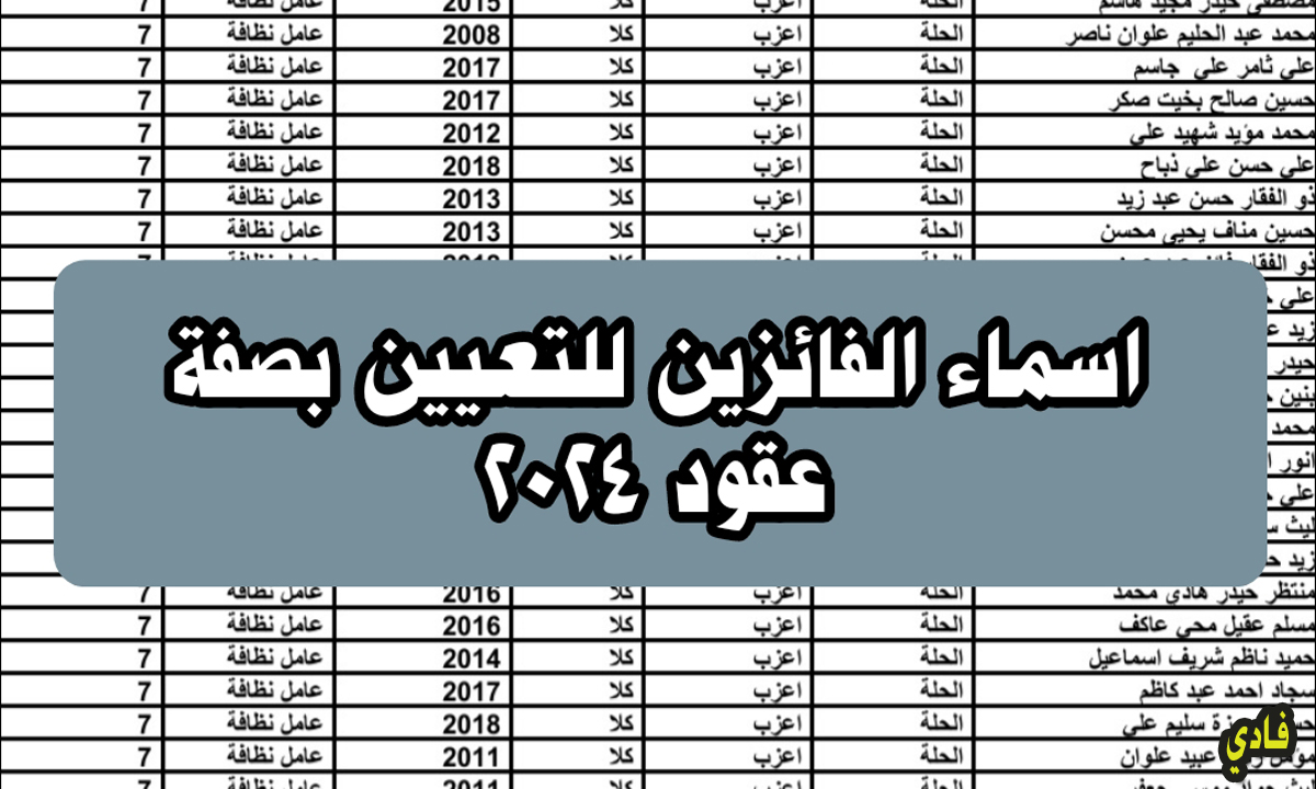 النتائج النهائية عقود محافظة بابل بالعراق2