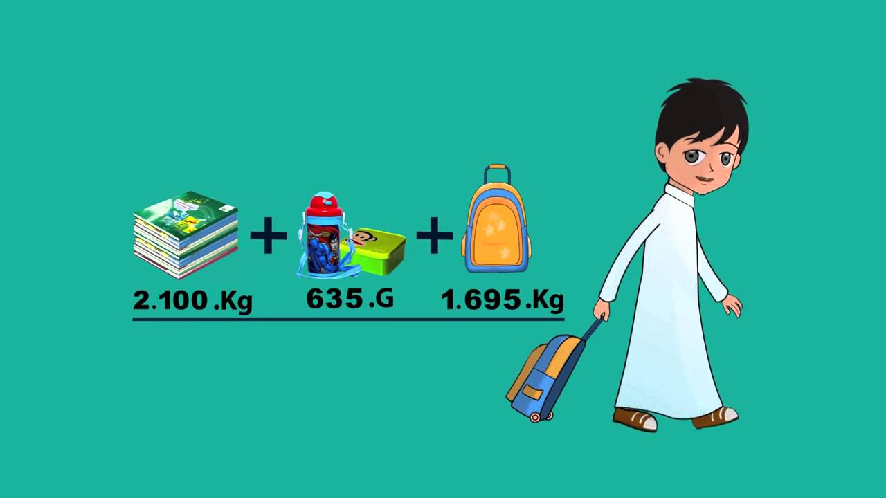 دعم الحقيبة المدرسيه الضمان الاجتماعي