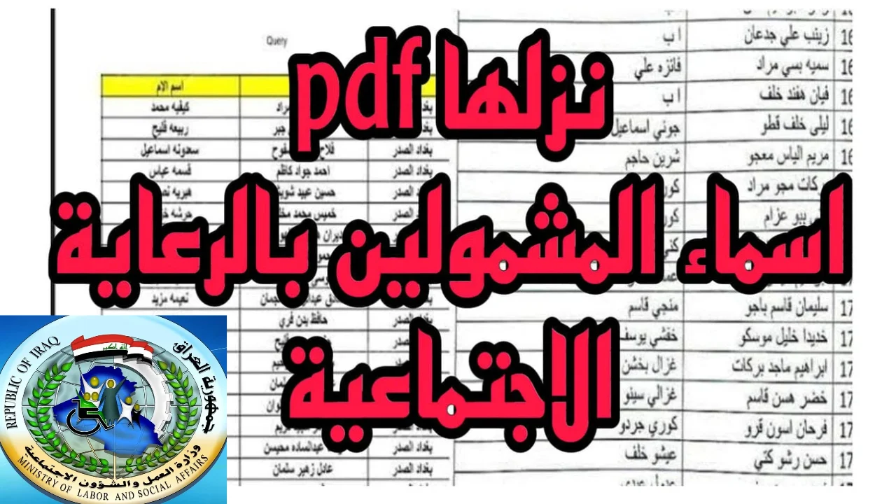 رابط أسماء المشمولين في برنامج الرعاية الاجتماعية الوجبة السابعة 2024