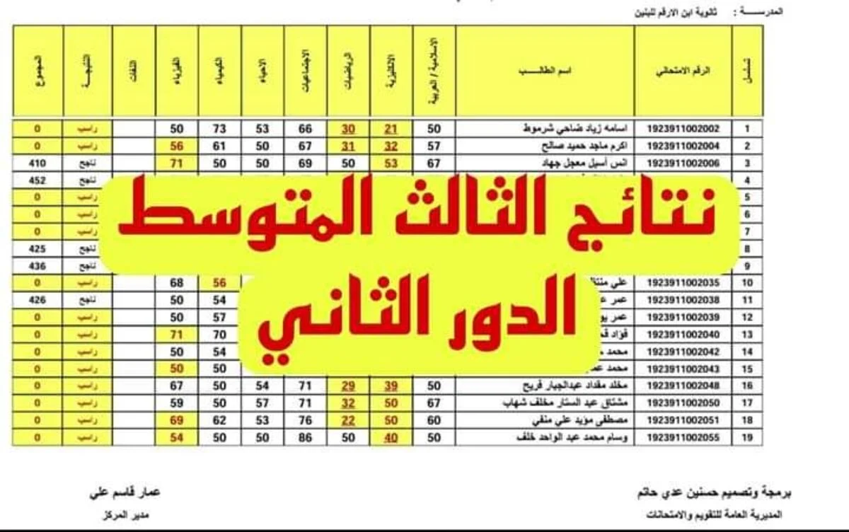 رابط نتائج الثالث المتوسط الدور الثاني 2024 عموم محافظات العراق