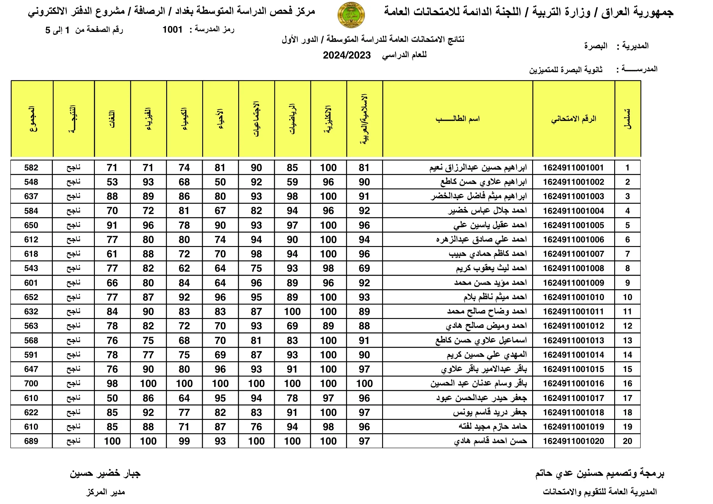 رابط نتائج الثالث المتوسط الدور الثاني 2024