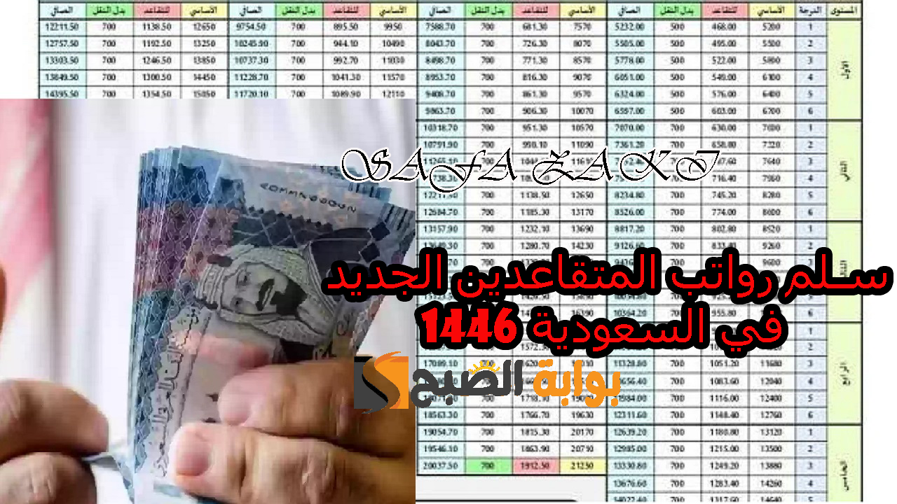 سلم رواتب المتقاعدين الجديد في السعودية 1446