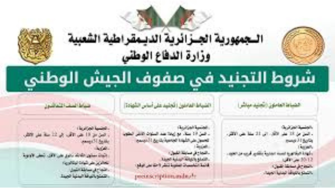شروط التسجيل في الجيش الوطني الشعبي الجزائري