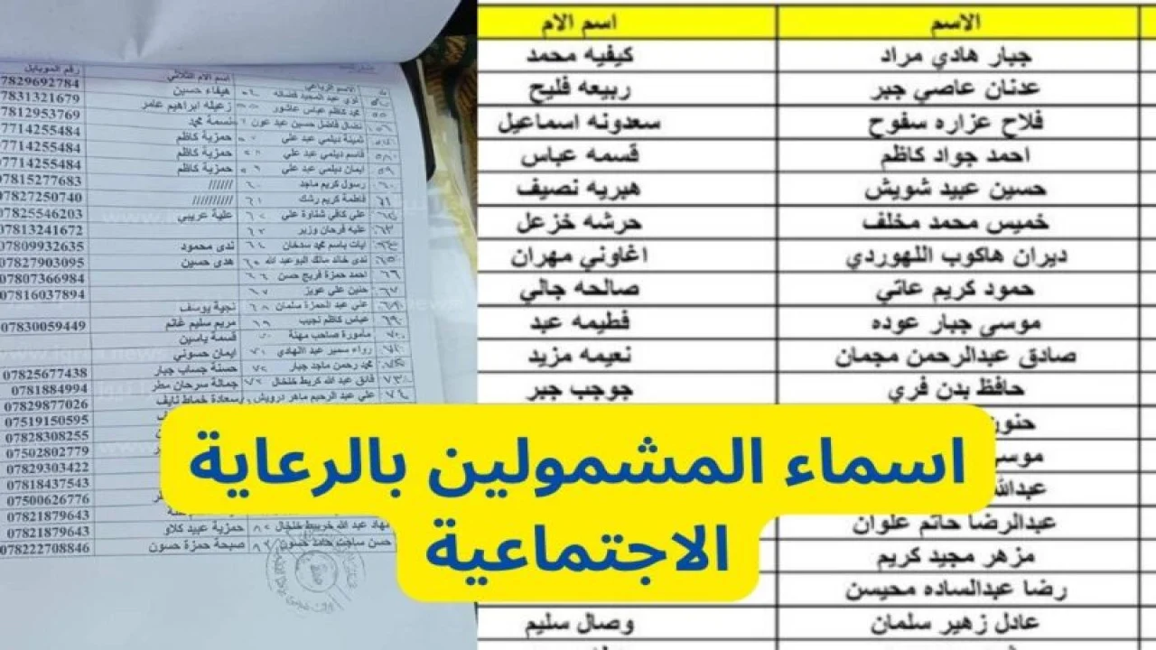 كشوفات اسماء المشمولين بالرعاية الاجتماعية 2024