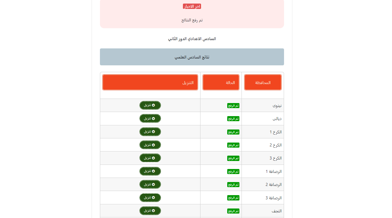 لينك موقع نتائج السادس الاعدادي 2024 الدرو الثاني في العراق بقسميها العملي والأدبي