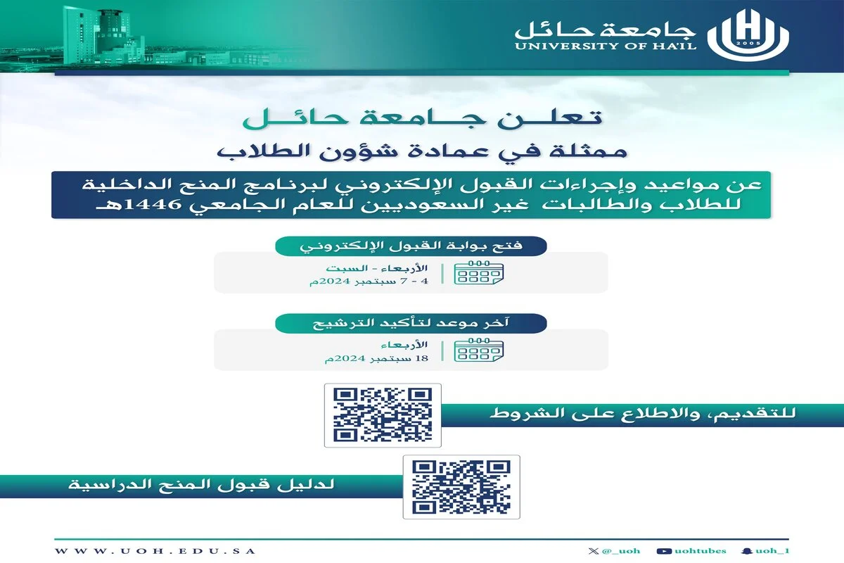 منح جامعة حائل الداخلية لغير السعوديين 1446