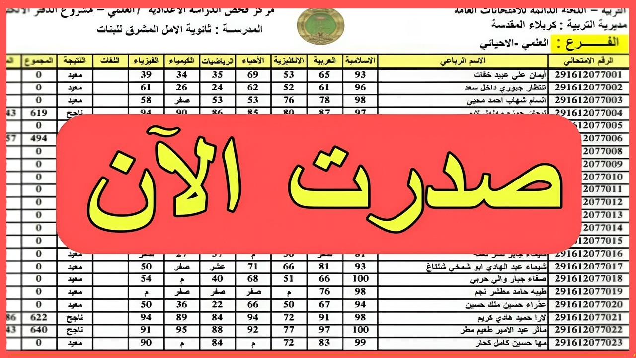 موعد نتائج الثالث متوسط 1