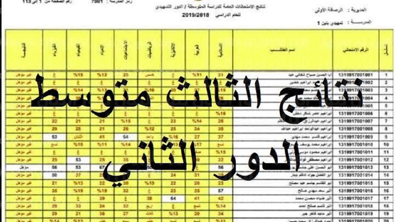 نتائج الثالث المتوسط 2022 1