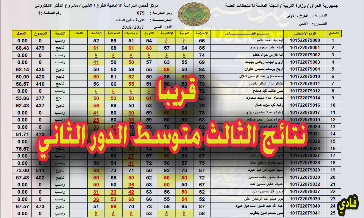 نتائج الثالث متوسط 2024 الدور الثاني 1
