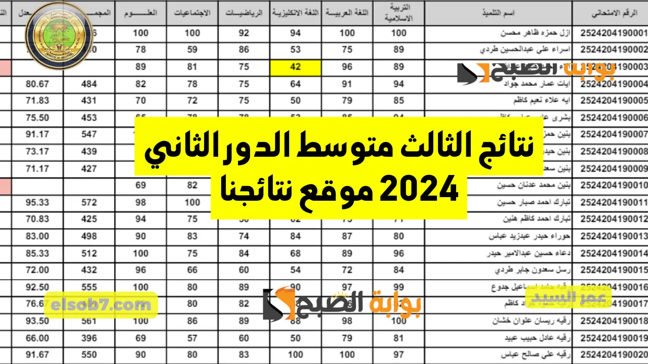 نتائج الثالث متوسط الدور الثاني 2024 موقع نتائجنا