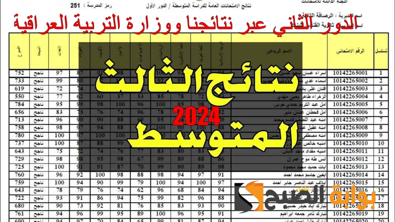 نتائج الثالث متوسط العراق 2024