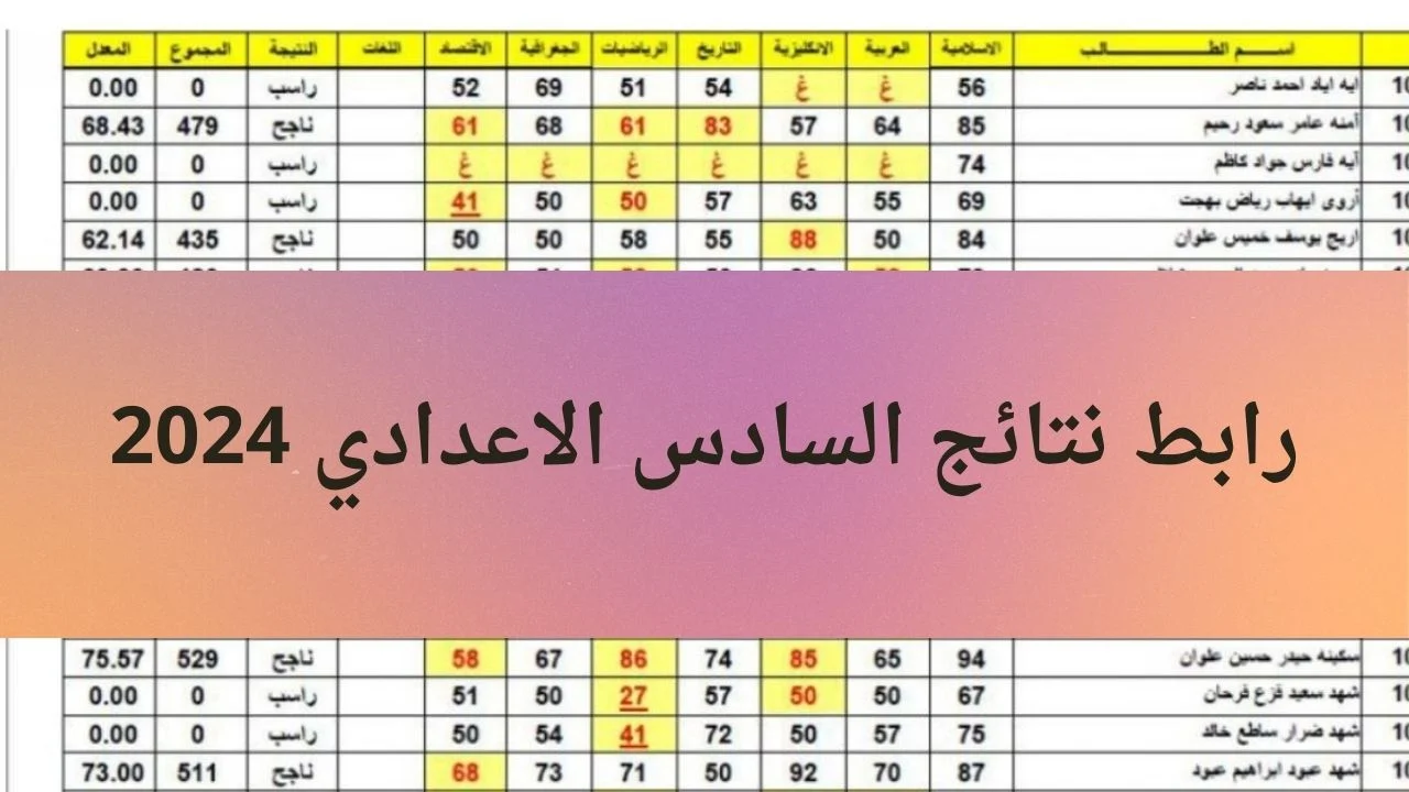 نتائج السادس اعدادي موقع نتائجنا 2024 mlazemna