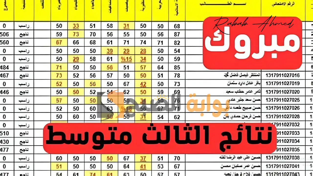 نتائج الصف الثالث المتوسط الدور الثاني