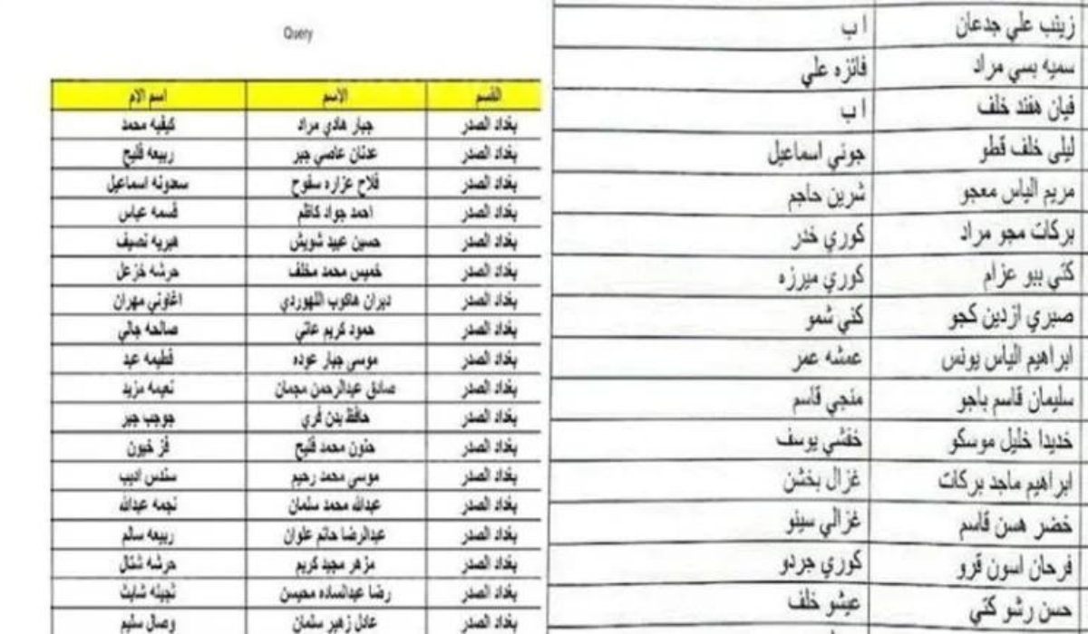 نص فقرتك 20240918 081423 ٠٠٠٠